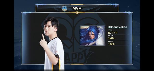 风险与变量 风险与变量