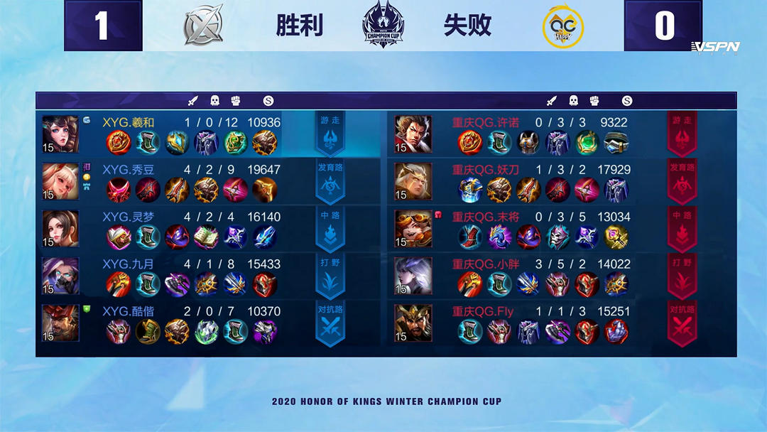 真正的豪门 真正的豪门