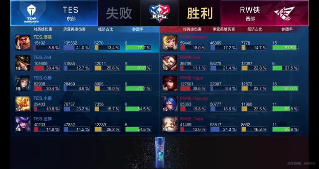 三年内回到