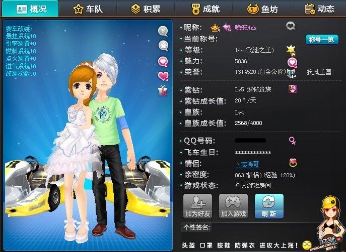 过度收缩